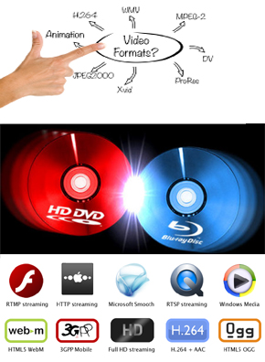 Delivery Formats Thumbnail